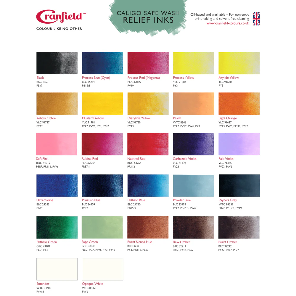 Caligo Safe Wash Relief Printing Inks - Image 2